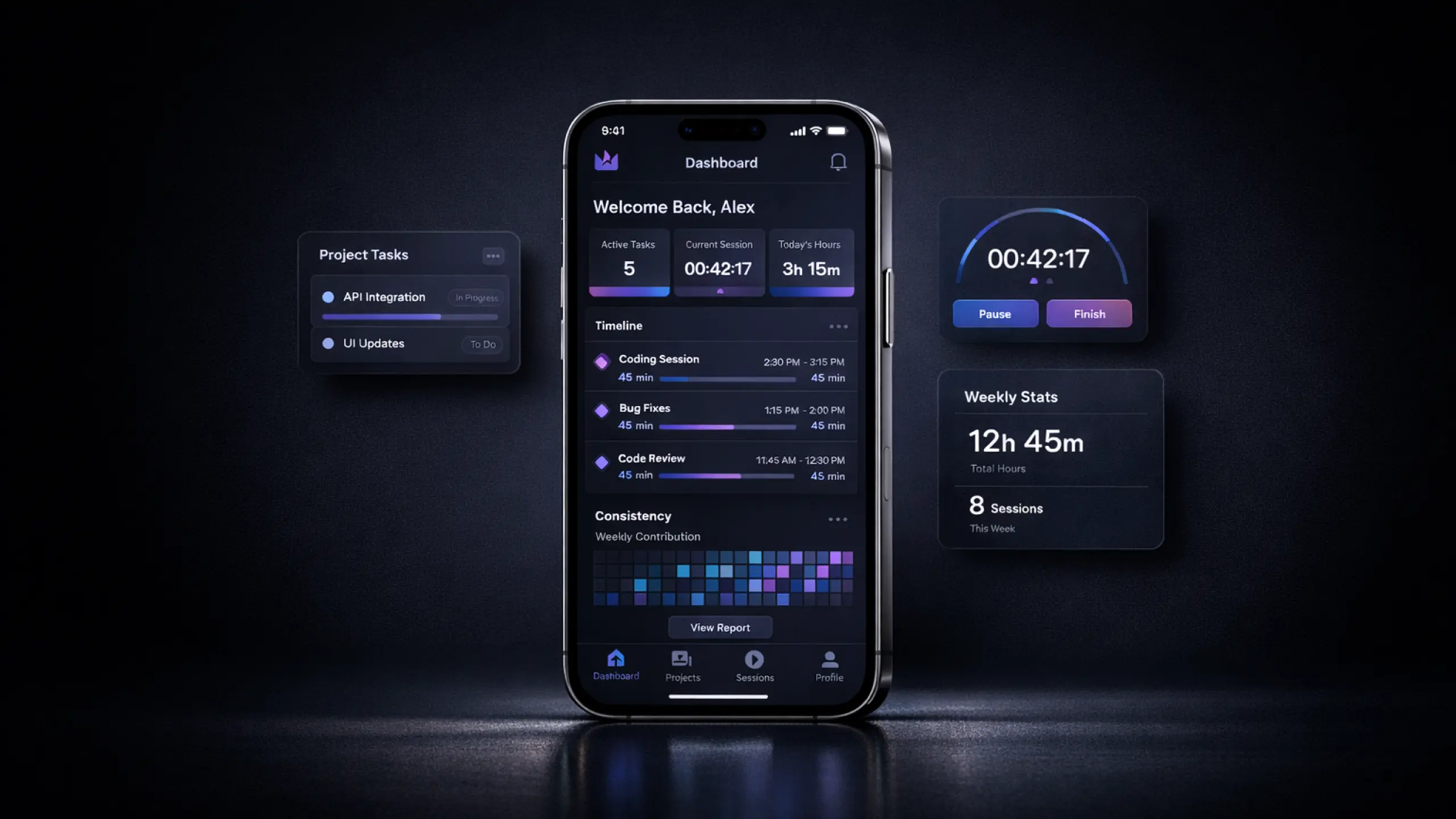 Reign - Developer Productivity